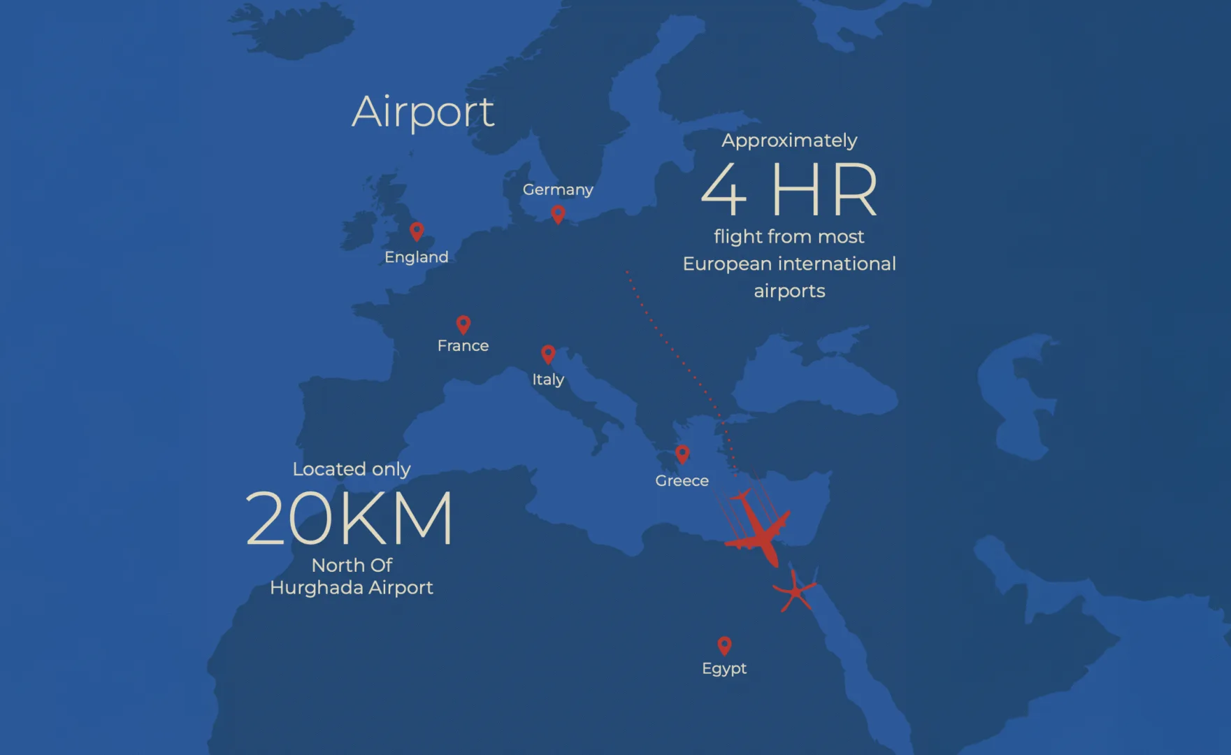 International Flights from Europe to El Gouna
