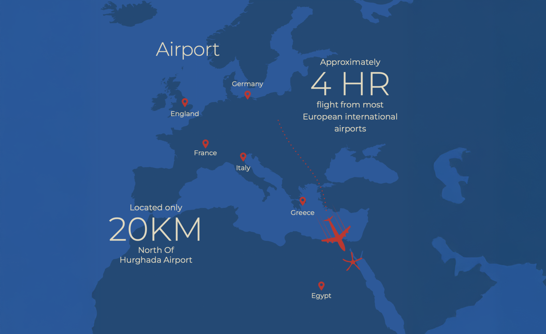International Flights from Europe to El Gouna